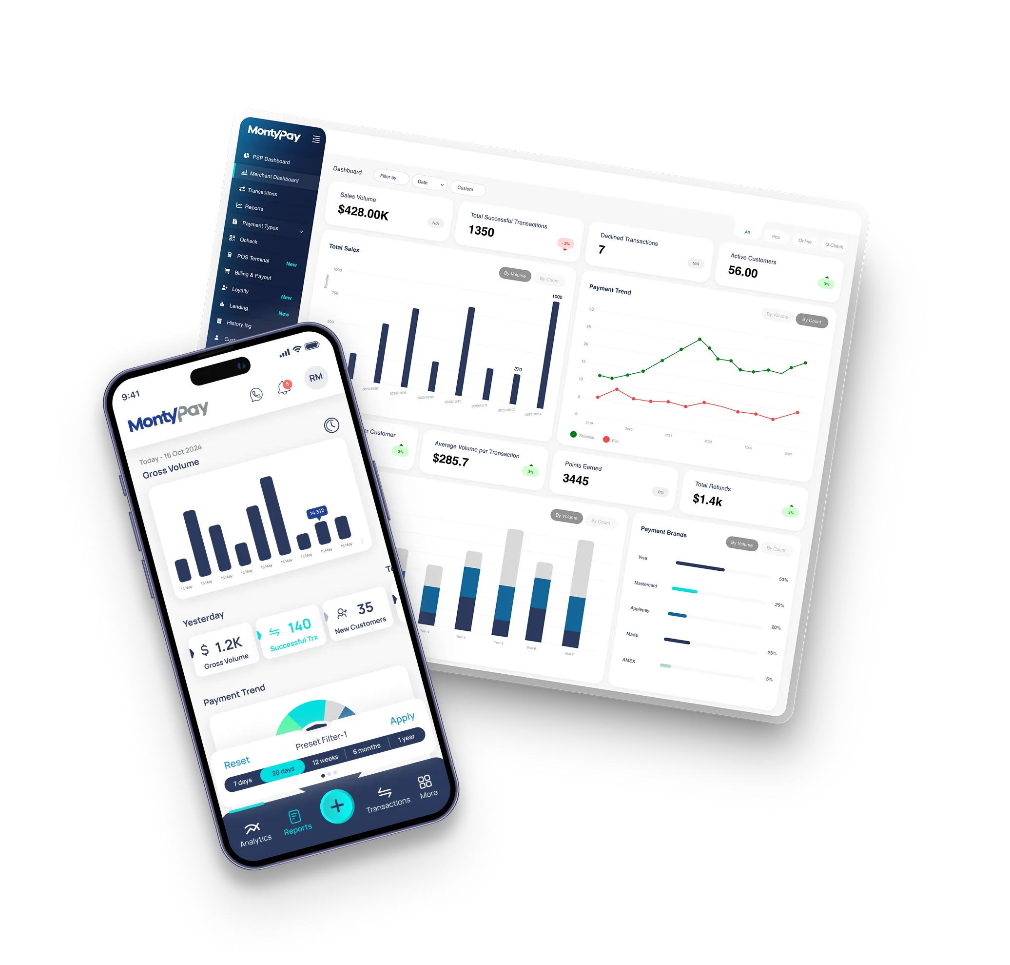 MontyPay Dashboard real-time sales performance