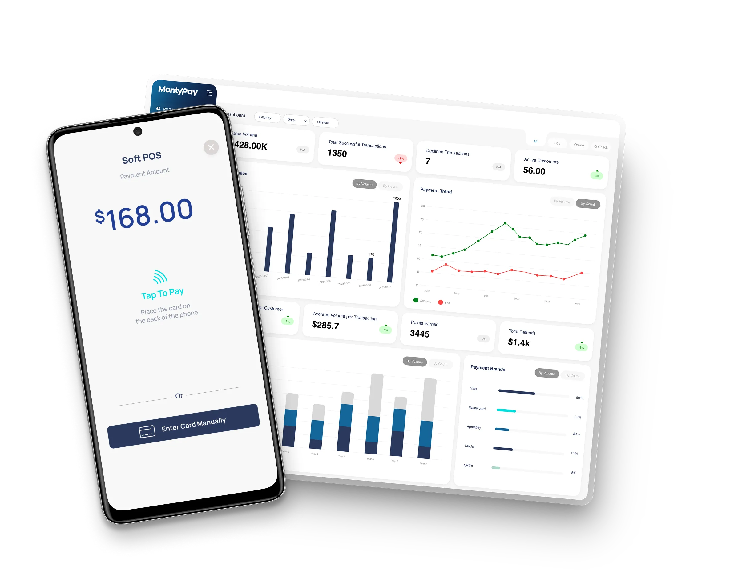 MontyPay Soft POS - Image 2 | MontyPay Dashboard real-time sales performance