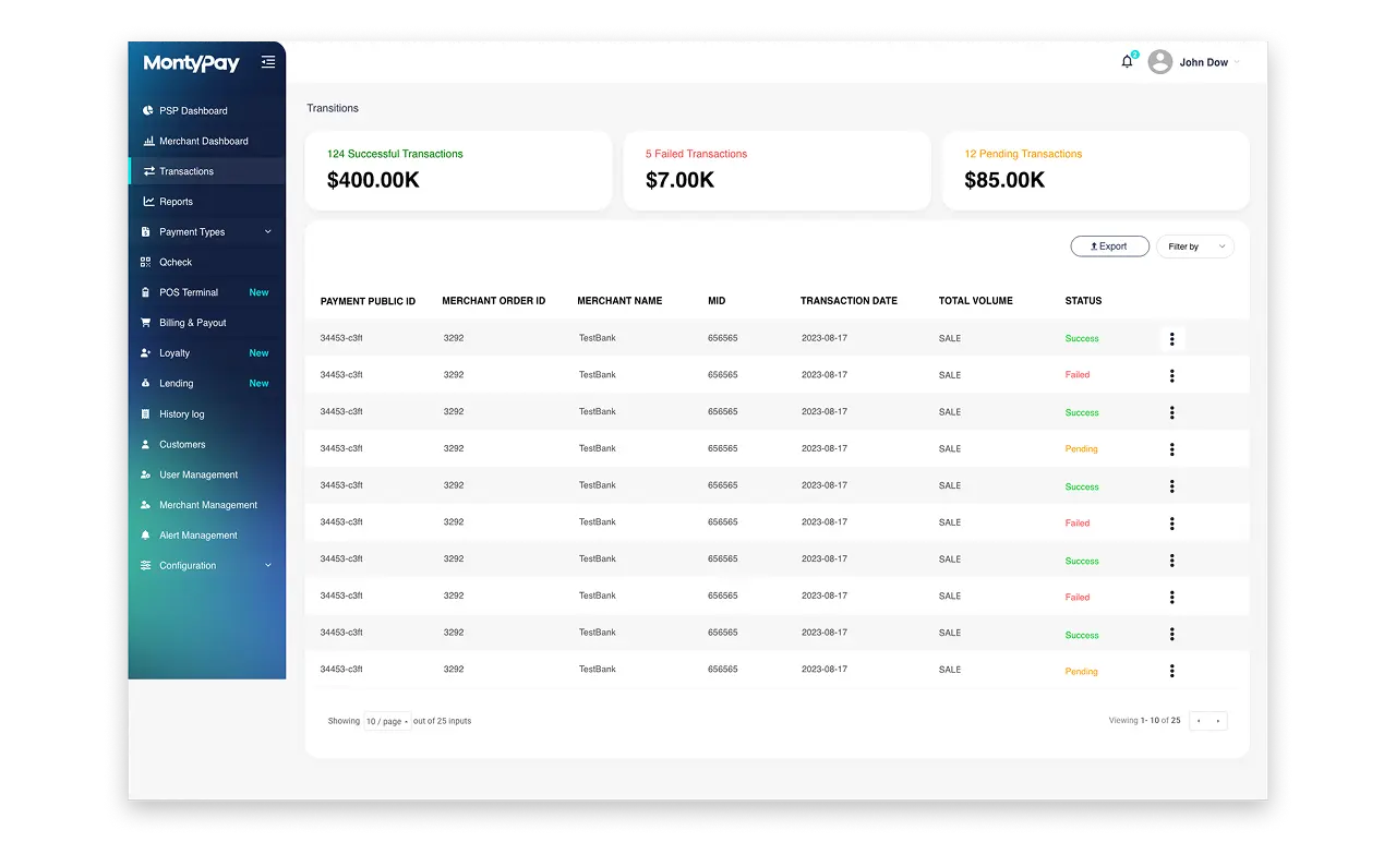 Real Time Insights